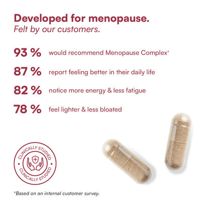 Menopause Complex⁺