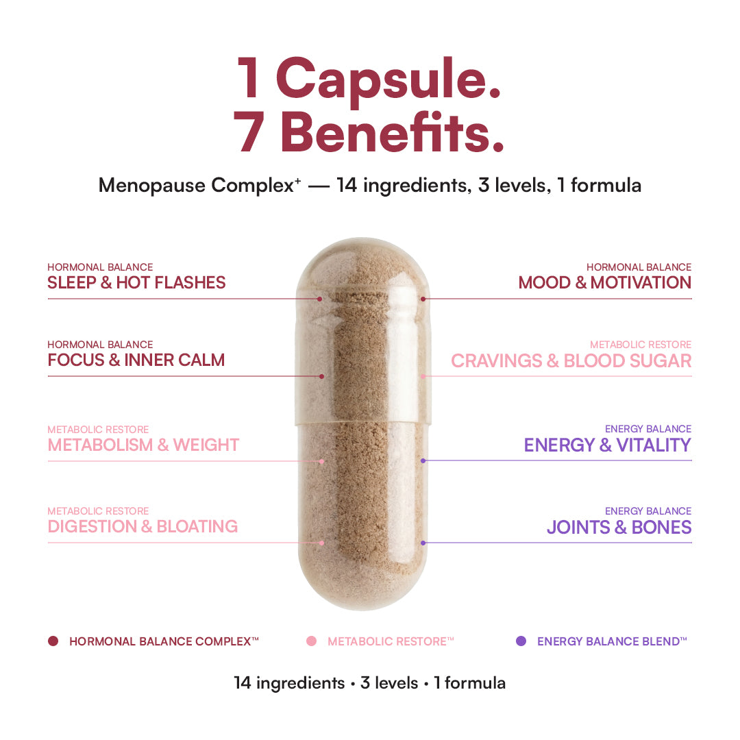 Menopause Complex⁺